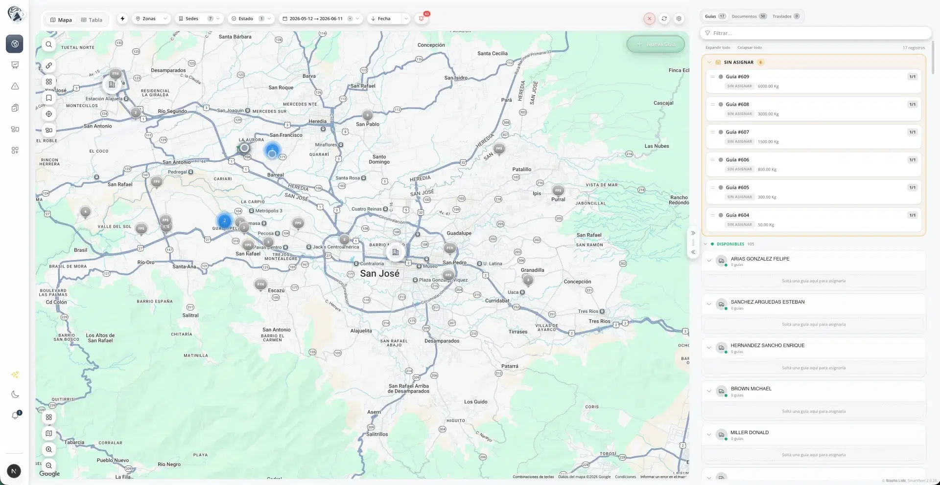 Optimización de rutas